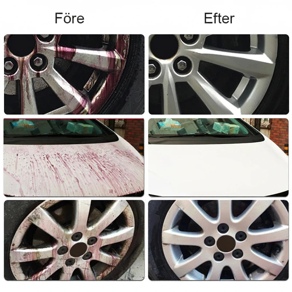 Iron Remover – Effektiv Fälgrengörare & Flygrostborttagare